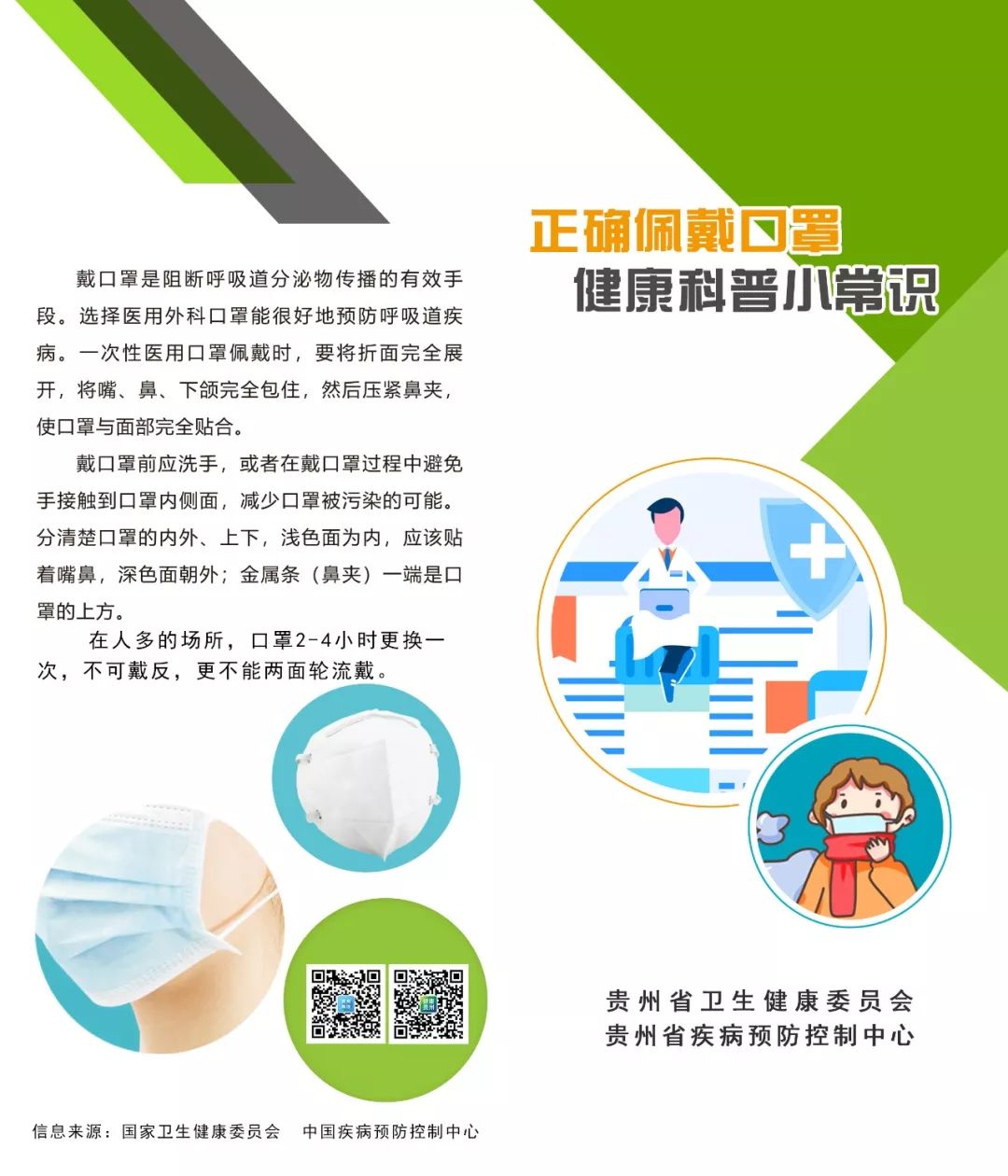預防新冠肺炎,洗手、戴口罩的方法你用對了嗎?