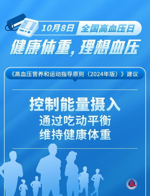 全國高血壓日 健康體重,理想血壓