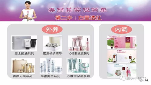 pic 無限極健康產品與答疑