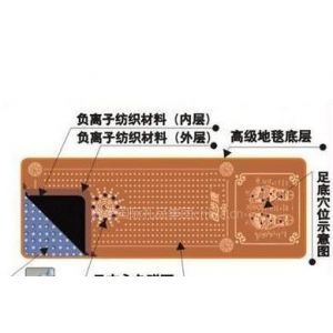 【供應百步康超能健康走毯】價格_廠家 - 中國供應商