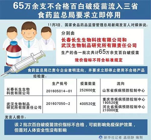 內地疫苗企業危急,港企同佳健康快馬進軍血液制品行業