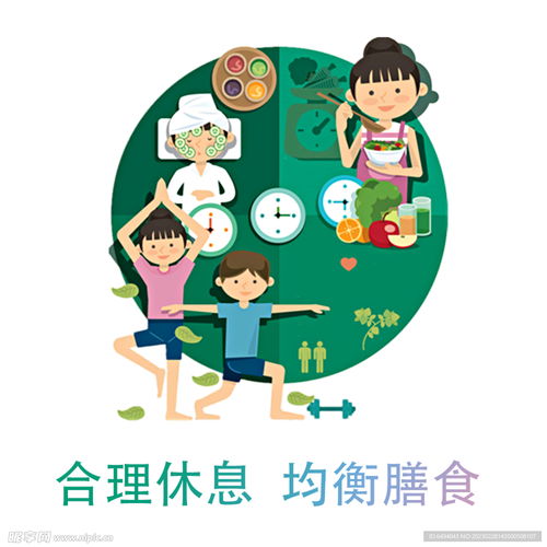 合理休息均衡膳食綠色健康生活設計圖 女性婦女