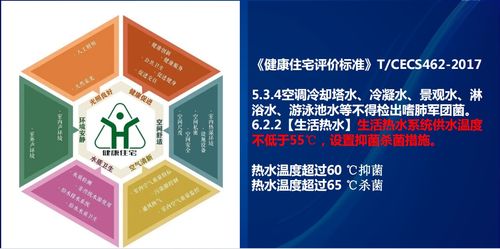leasy領致 引領健康全屋熱水升級新趨勢